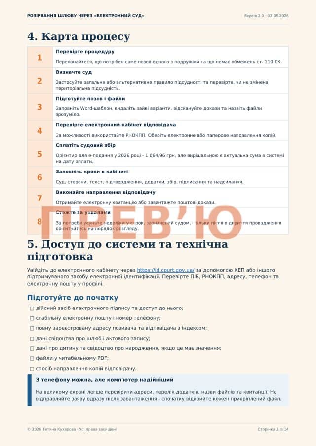 Сторінка посібника «Карта процесу».